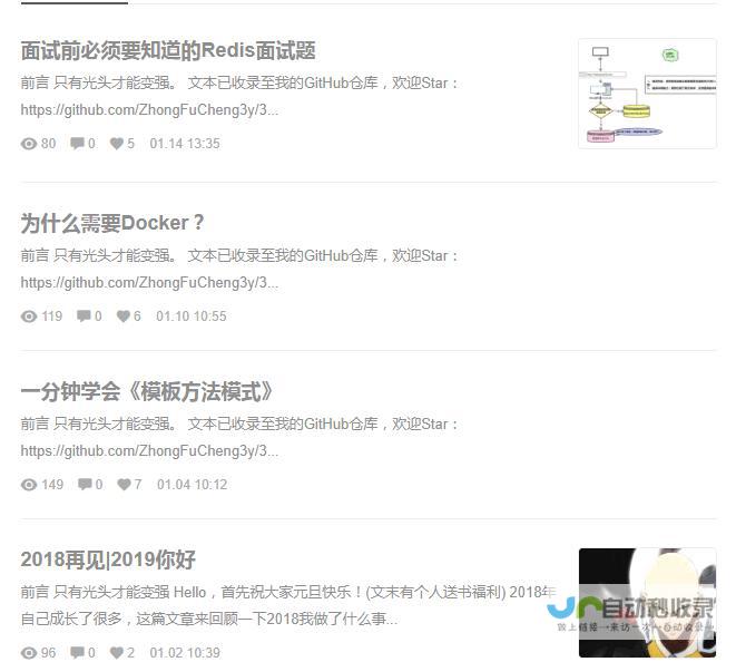 共享博客各大平台比较-技术